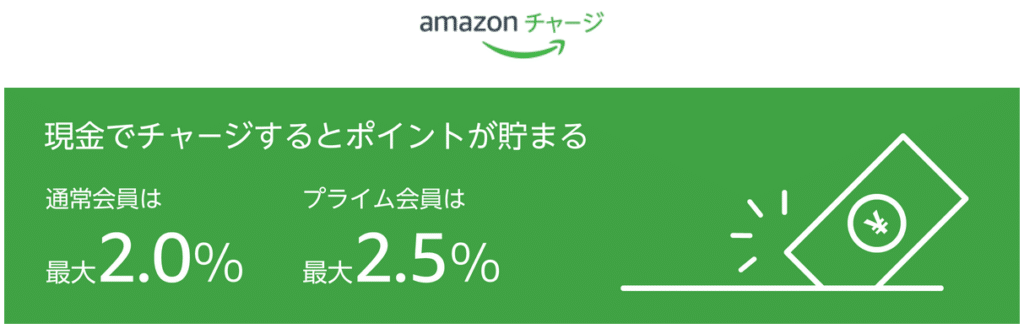 Amazonチャージ：ギフトカードの購入の画像